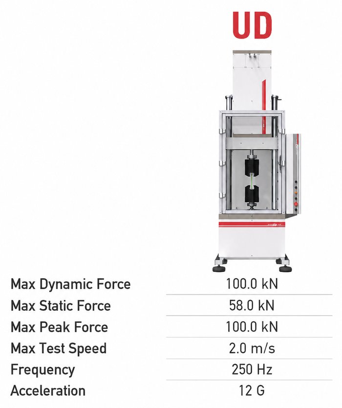 Steplab UD Serisi Elektrodinamik Test Sistemi